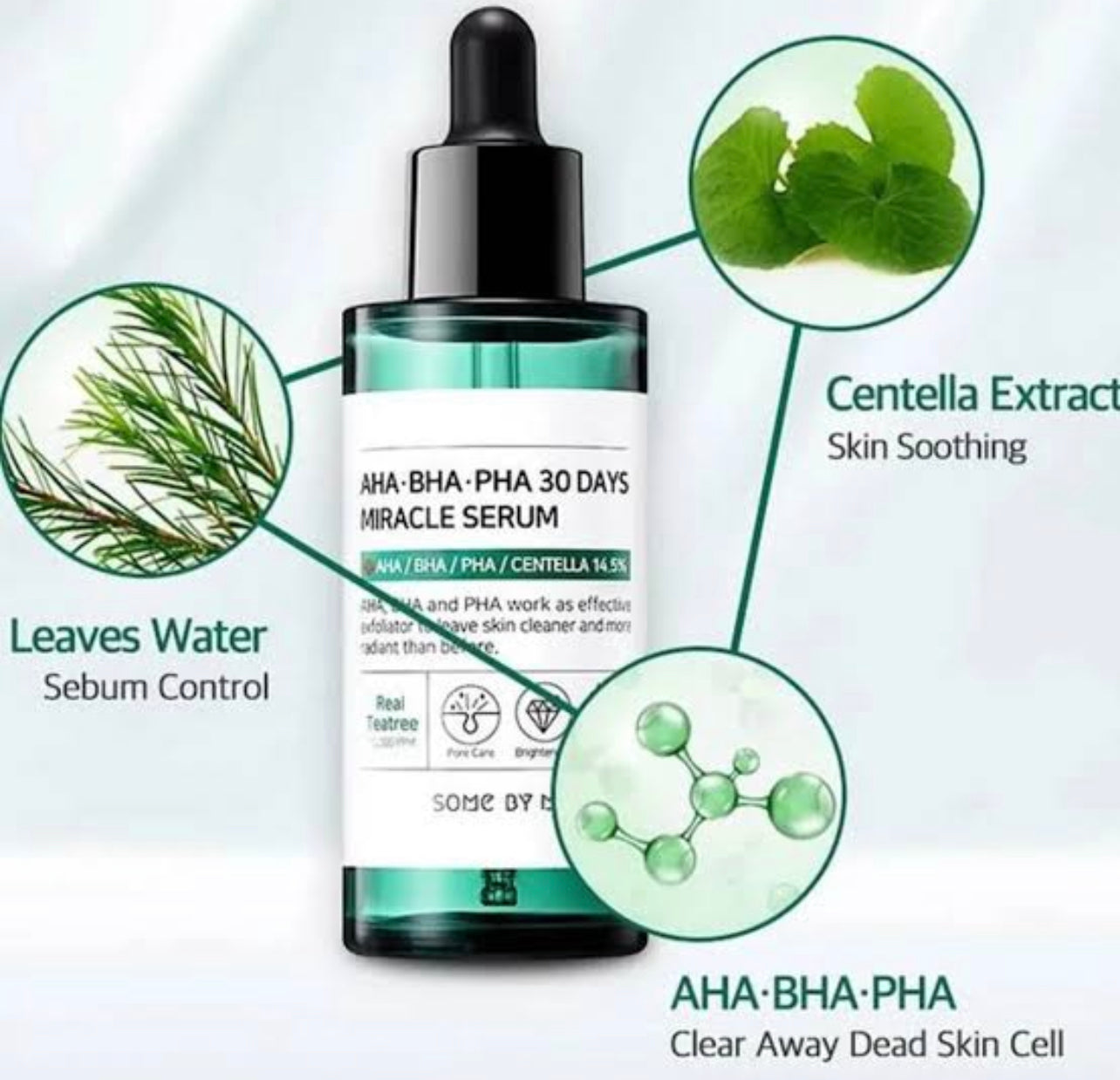 SOME BY MI AHA, BHA, PHA 30 Days Miracle Serum 50ml