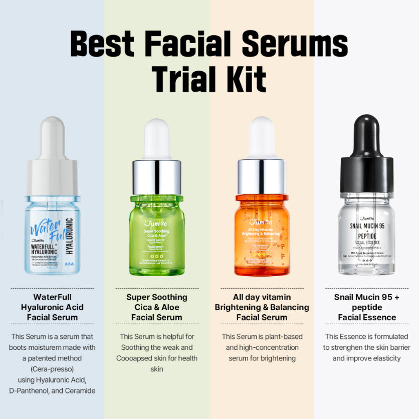 Jumiso Serum Trial Kits -5ml